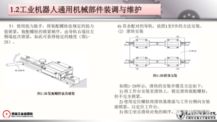 工业机器人装调维修基础 100页PPT详解维修通用机械及零部件